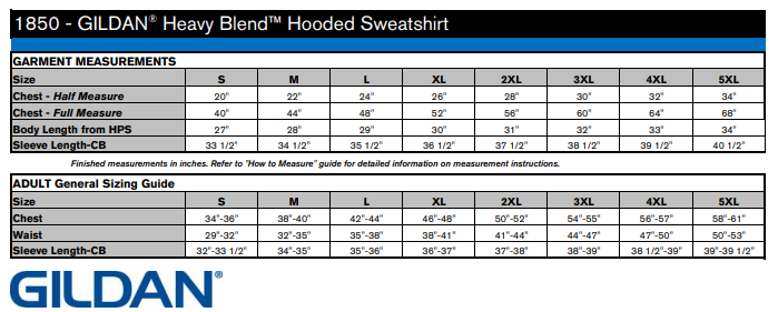 Detailed list of size options and ranges.