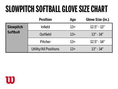Wilson A360 Slo-Pitch Glove - Right Hand Throw