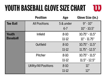 Wilson A360 Slo-Pitch Glove - Right Hand Throw